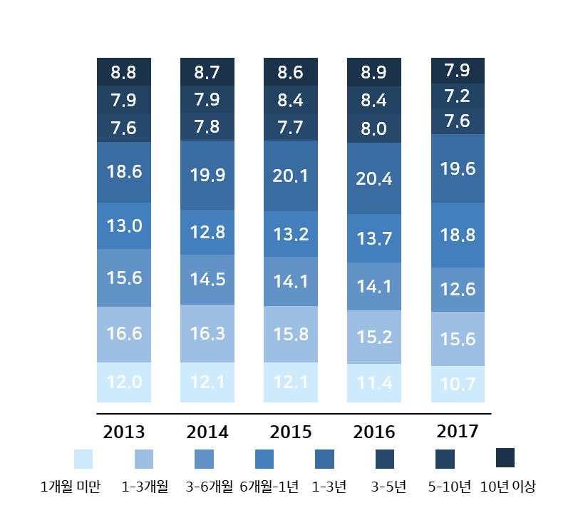 155호 시각자료2.png