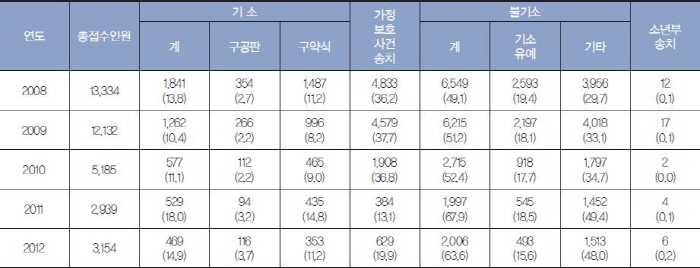 크기변환_표 사진.JPG