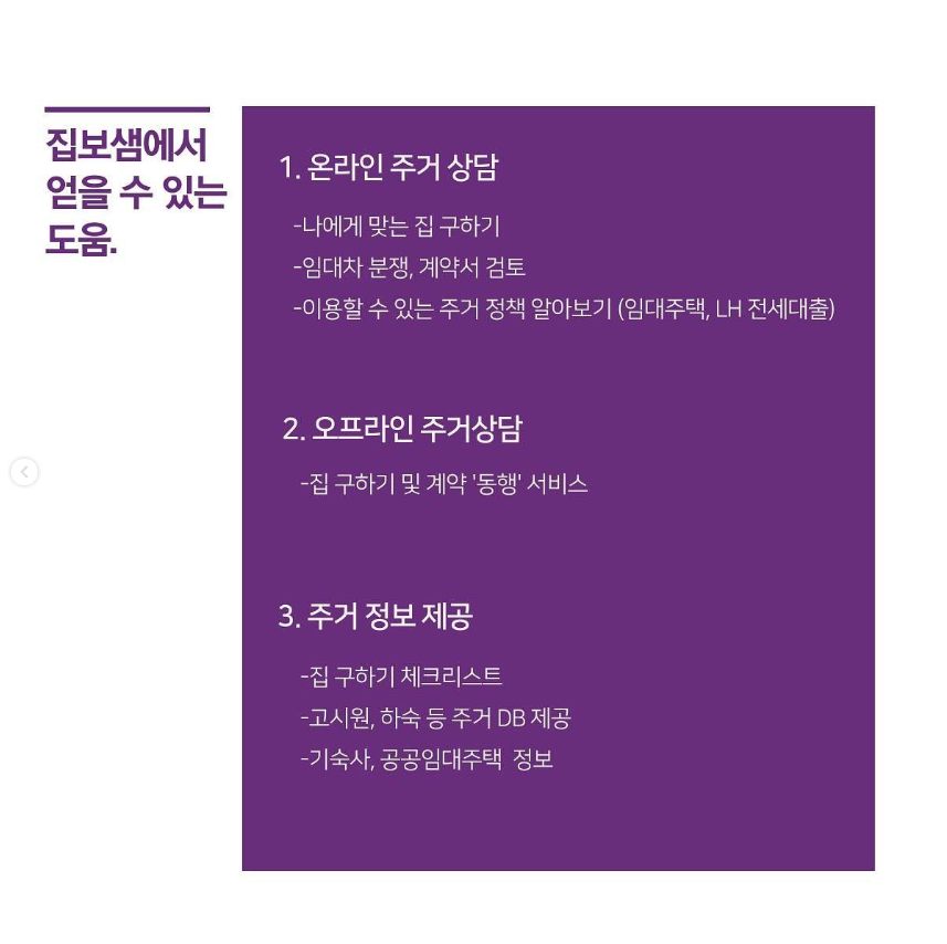 사진 설명 시작. 연세대학교 집보샘에서 얻을 수 있는 도움을 정리한 카드뉴스다. 1. 온라인 주거상담(나에게 맞는 집 구하기, 임대차 분쟁, 계약서 검토, 이용할 수 있는 주거 정책 알아보기). 2. 오프라인 주거상담(집 구하기 및 계약 동행 서비스). 3. 주거 정보 제공(집 구하기 체크리스트, 고시원, 하숙 등 주거 DB제공, 기숙사, 공공임대주택 정보) 세 가지 서비스를 제공한다는 정보를 담고 있다. 사진 설명 끝. 