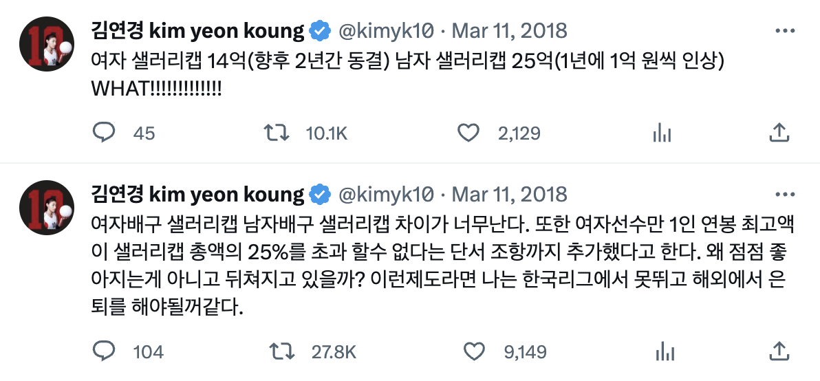 사진설명 시작. 김연경 선수의 트위터 화면 캡쳐이다. 김연경 선수의 프로필 사진과 이름인 ‘김연경 kim yeon koung’이 나와있고, 아이디 ‘@kimyk10’도 표시돼 있다. 이름과 아이디 오른쪽에는 ‘Mar 11, 2018’이라는 게시 날짜가 써있고, 두 개의 트윗이 작성돼 있다. 작성된 내용은 아래와 같다. 위쪽에서부터, ‘여자 샐러리캡 14억(향후 2년간 동결) 남자 샐러리캡 25억(1년에 1억 원씩 인상) WHAT!!!!!!!!!!!!!’. 아래의 내용은 다음과 같다. ‘여자배구 샐러리캡 남자배구 샐러리캡 차이가 너무난다. 또한 여자선수만 1인 연봉 최고액이 샐러리캡 총액의 25%를 초과 할수 없다는 단서 조항까지 추가했다고 한다. 왜 점점 좋아지는게 아니고 뒤쳐지고 있을까? 이런제도라면 나는 한국리그에서 못뛰고 해외에서 은퇴를 해야될꺼같다.’ 아래는 답글, 리트윗, 마음 찍힌 개수가 적혀있다. 사진설명 끝.