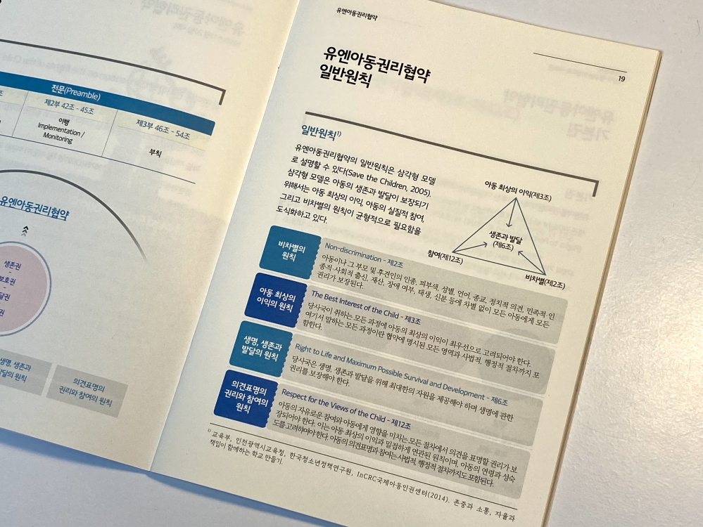 사진 설명 시작. 유엔아동권리협약 일반원칙에는