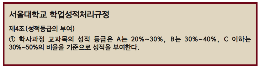 스크린샷 2017-06-26 오후 11.41.27.png