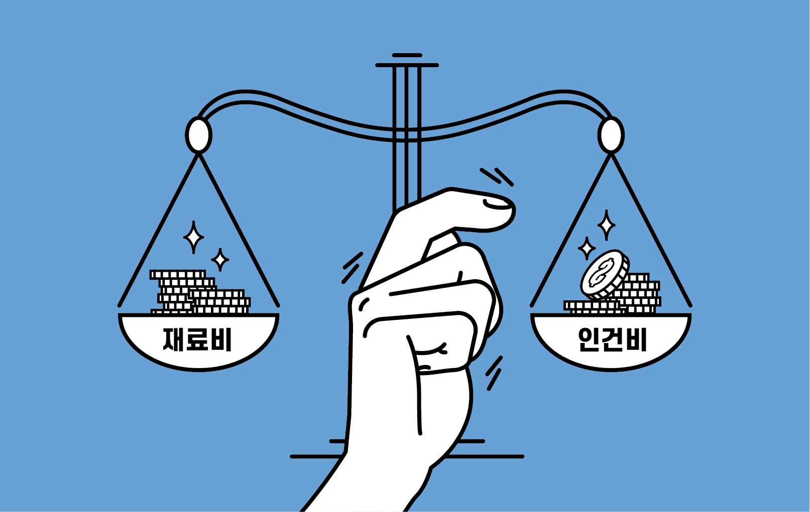 사진 설명 시작. 파란 배경에 흰 손과 저울이 그려져 있다. 저울의 양 끝에는 각각 재료비, 인건비라 쓰여 있다. 그 위에 동전이 여러 개 올라가 있고, 하얀 손은 인건비라 적힌 쪽의 동전을 덜어내려는 듯 망설이고 있다. 사진 설명 끝.
