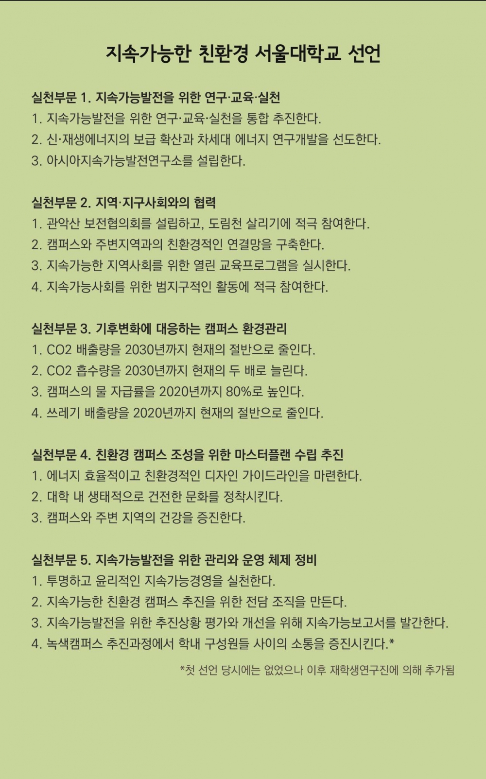인포그래픽 설명 시작. 지속가능한 친환경 서울대학교 선언의 5개 실천부문 18개 실천목표의 내용이 쓰여 있다. 5개 실천부문은 다음과 같다. 실천부문 1. 지속가능발전을 위한 연구/교육/실천. 실천부문 2. 지역/지구사회와의 협력. 실천부문 3. 기후변화에 대응하는 캠퍼스 환경관리. 실천부문 4. 친환경 캠퍼스 조성을 위한 마스터플랜 수립 추진. 실천부문 5. 지속가능발전을 위한 관리와 운영 체제 정비. 인포그래픽 설명 끝.