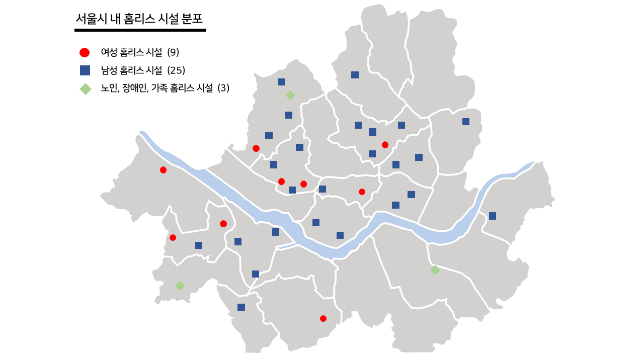 인포그래픽 설명 시작. 서울시 내 홈리스 시설 분포 인포그래픽이다. 남성 홈리스 시설의 수가 25개인데에 반해, 9개인 여성 홈리스 시설의 수가 적음이 현저히 드러난다. 인포그래픽 설명 끝.