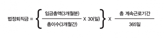 퇴직금공식.PNG